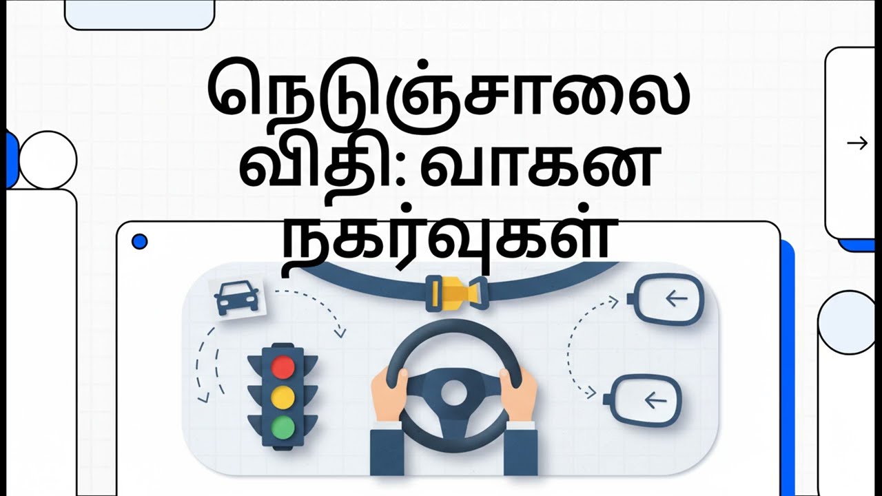 8 UK Driving Basics MSM ரூல் Rule என்றால் என்ன  Mirrors   Signal   Manoeuvre
