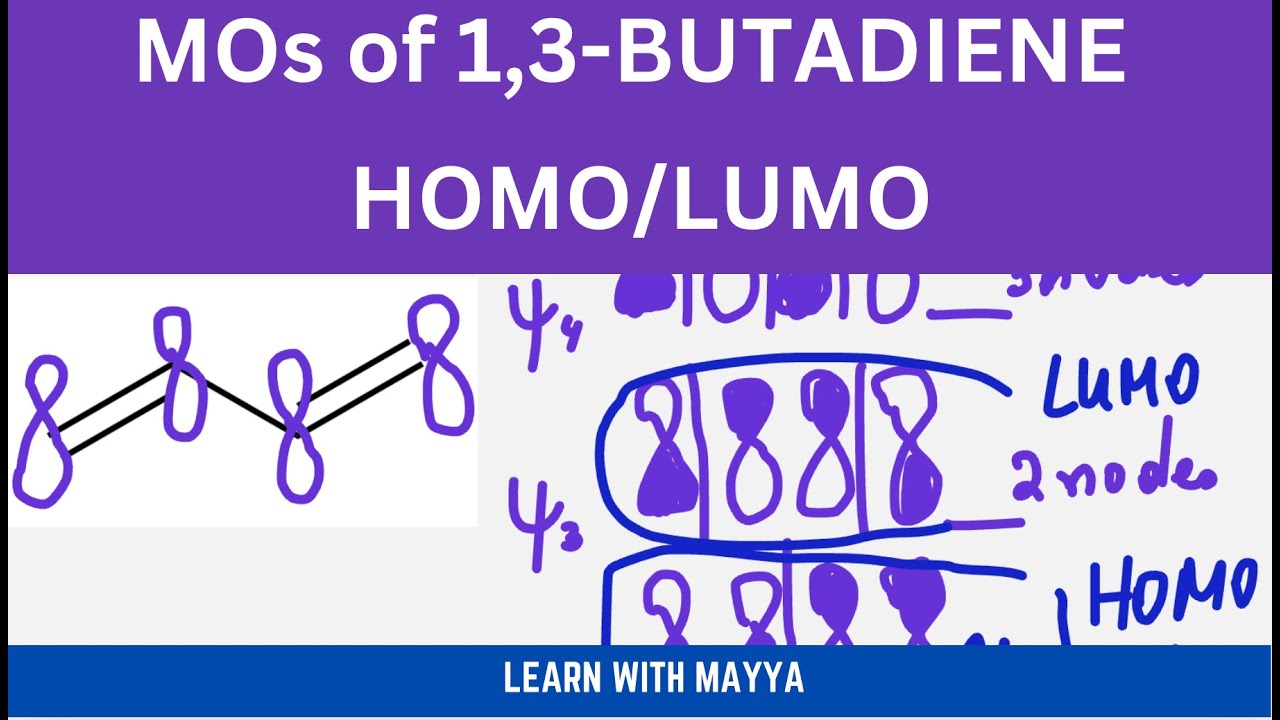 Molecular Orbitals of 1,3-butadiene (HOMO and LUMO)