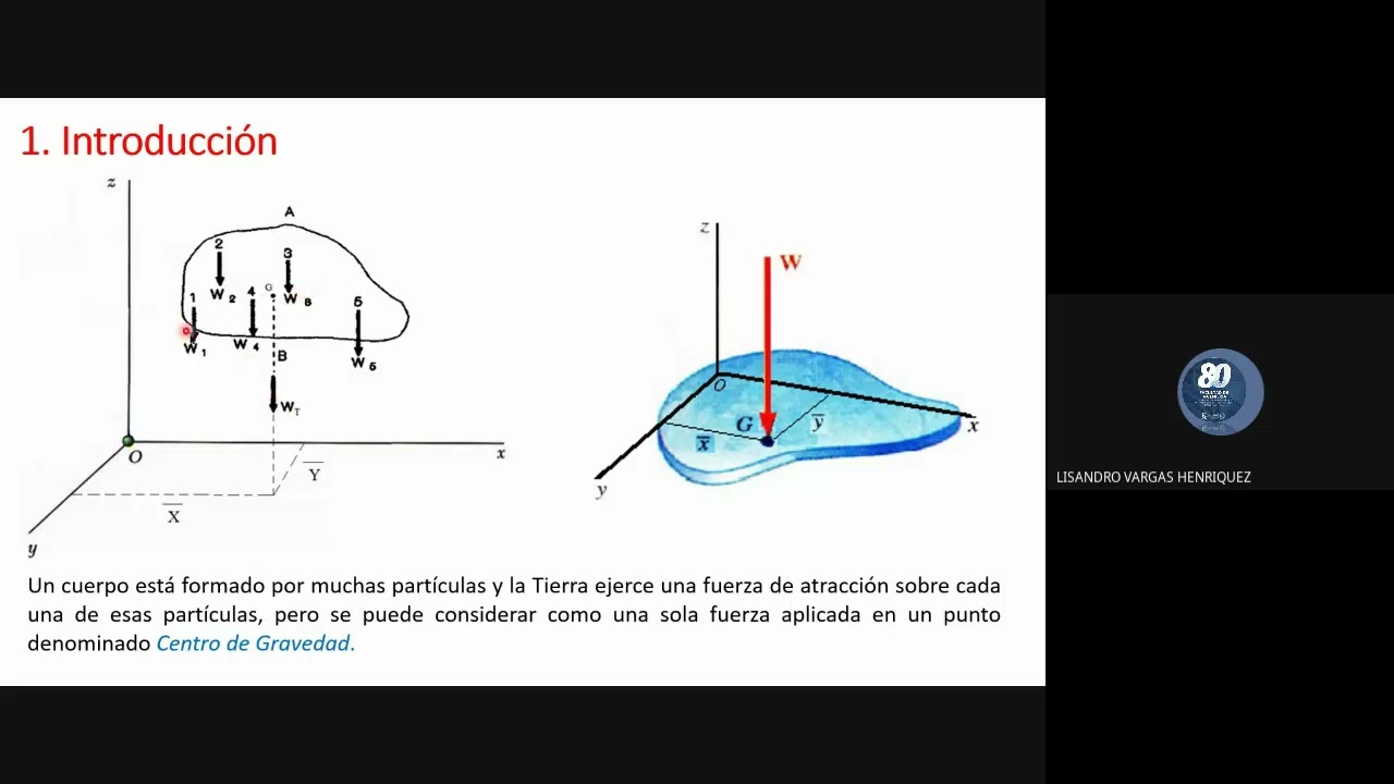 Cálculo de Centroide de Área