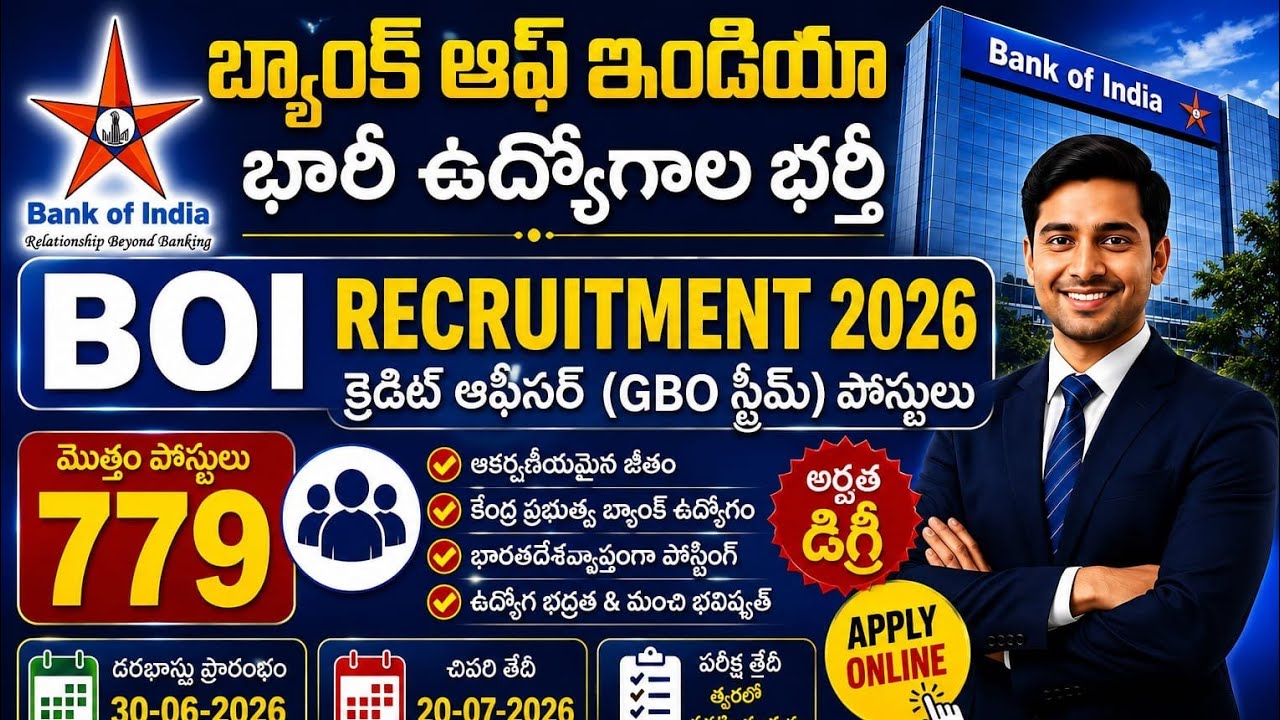 Bank of India Recruitment 2026 | 779 Credit Officer Posts | Apply Online | Rajendra Jobs Telugu
