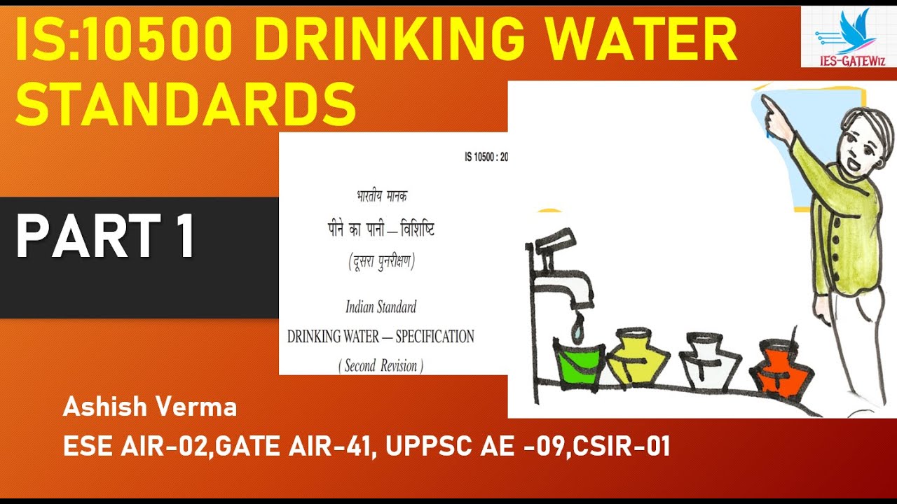 IS 10500:2012|Drinking Water Specifications|Quality Standards|Permissible & Desirable Limits|Part-1