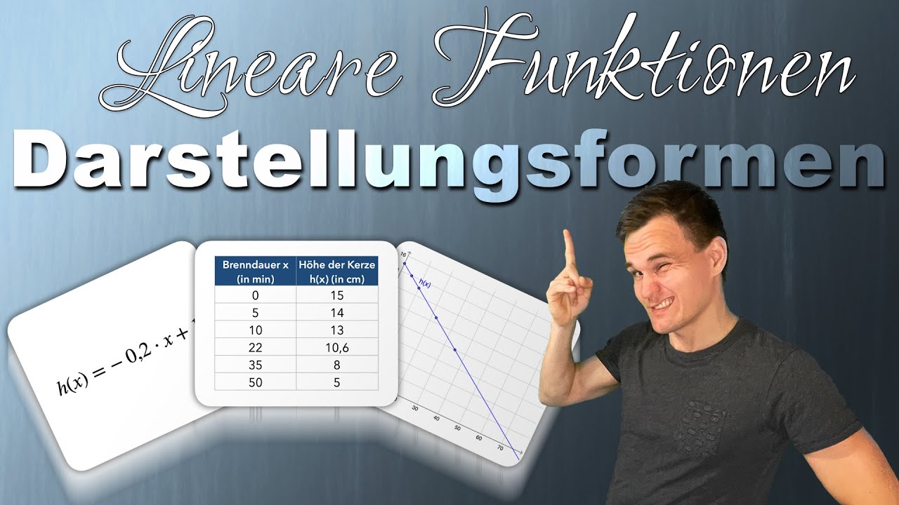 Darstellungsformen und -wechsel - Lineare Funktionen
