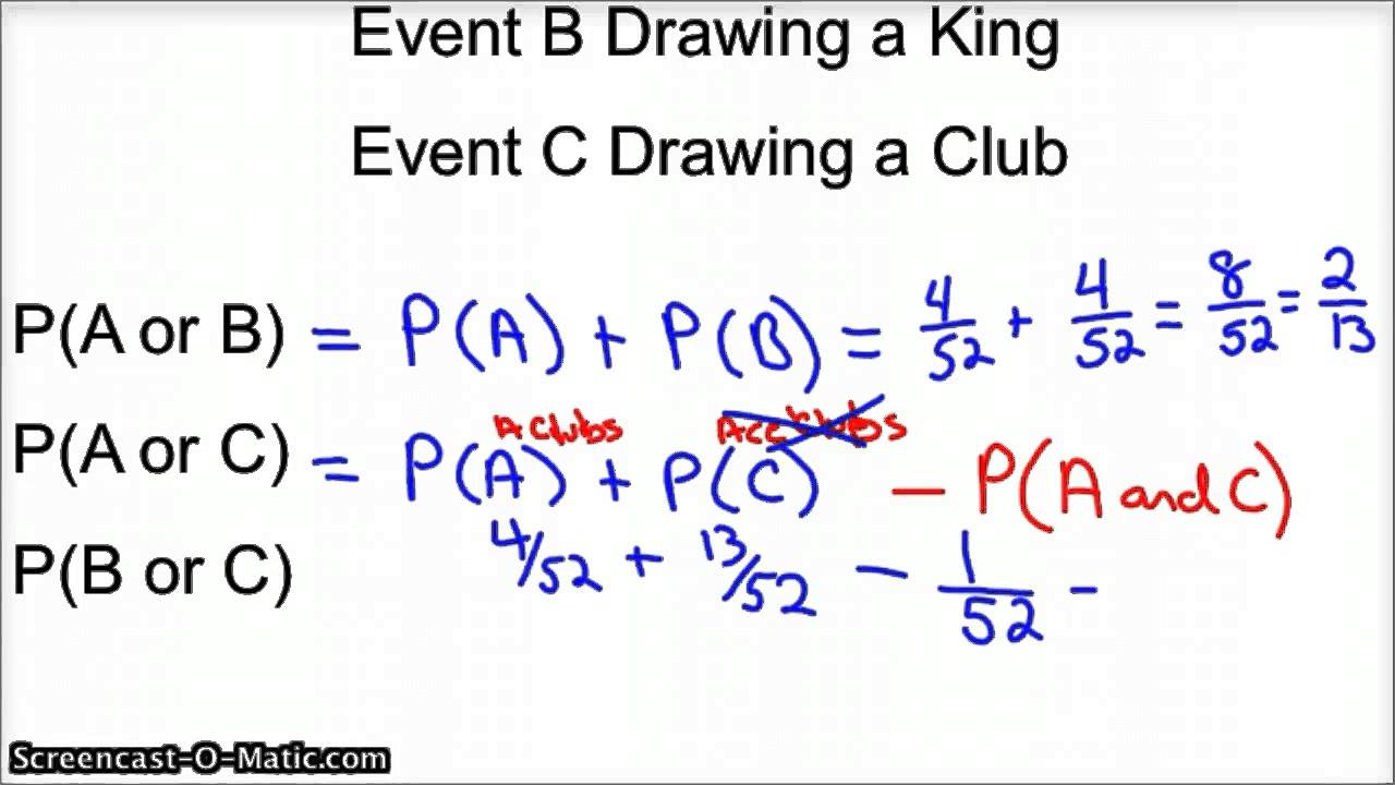 Addition Rules for Probability