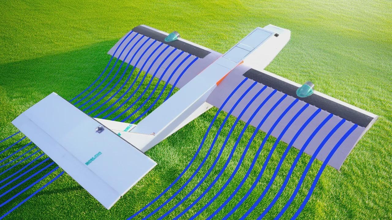 ¡Avión impulsado por alas inflables al 100%!