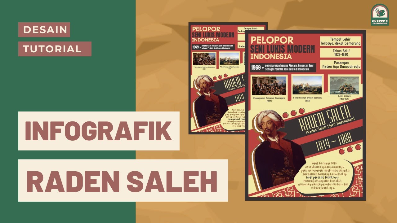 INFOGRAFIK SEJARAH - RADEN SALEH | TUTORIAL