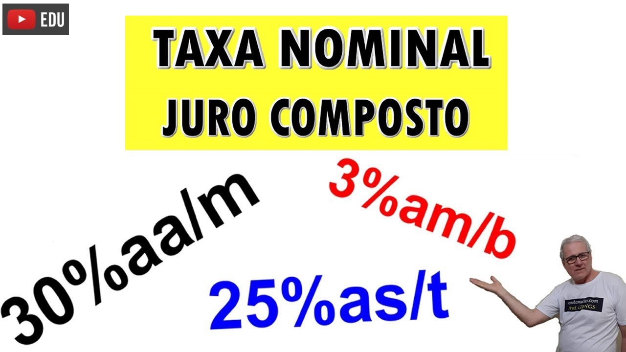 GRINGS - TAXA NOMINAL no JURO COMPOSTO