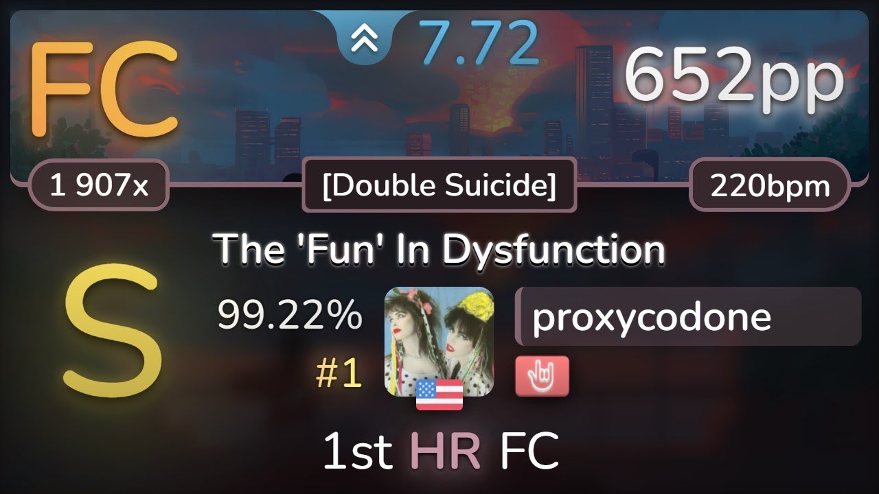 proxycodone | Hail The Sun - The 'Fun' In Dysfunction [Double Suicide] +HR 99.22% (#1 652pp FC) osu!
