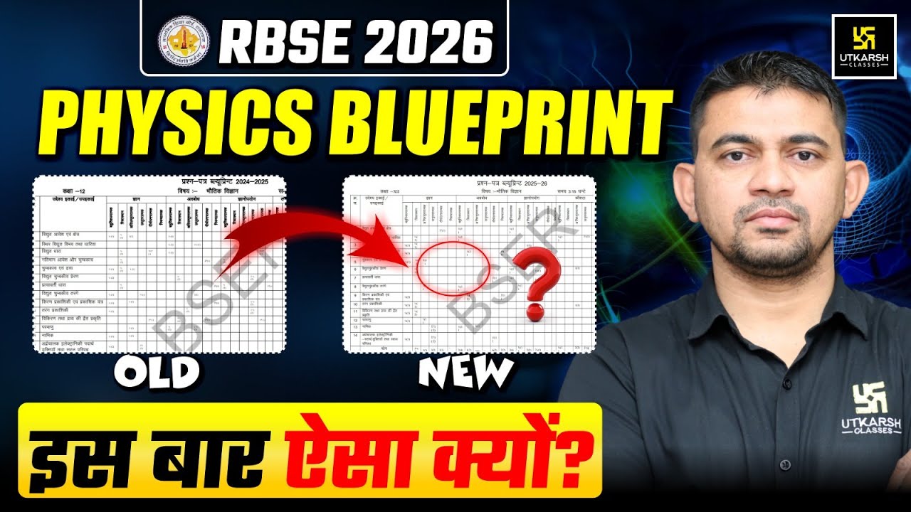 RBSE Class 12th Physics Blueprint 2026 | सबसे बड़ा बदलाव! 😱 क्यों? | KR Chawda Sir