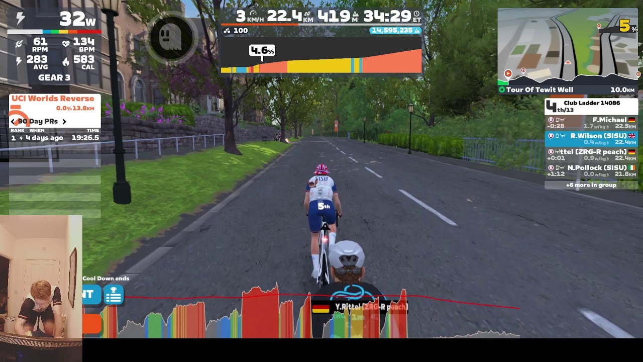 Zwift Club Ladder 14086 SISU Harakka