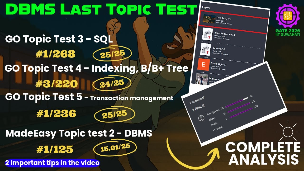 DBMS Last Topic Test + 2 important points | Complete Analysis + MadeEasy Review | Gate CSE 2026