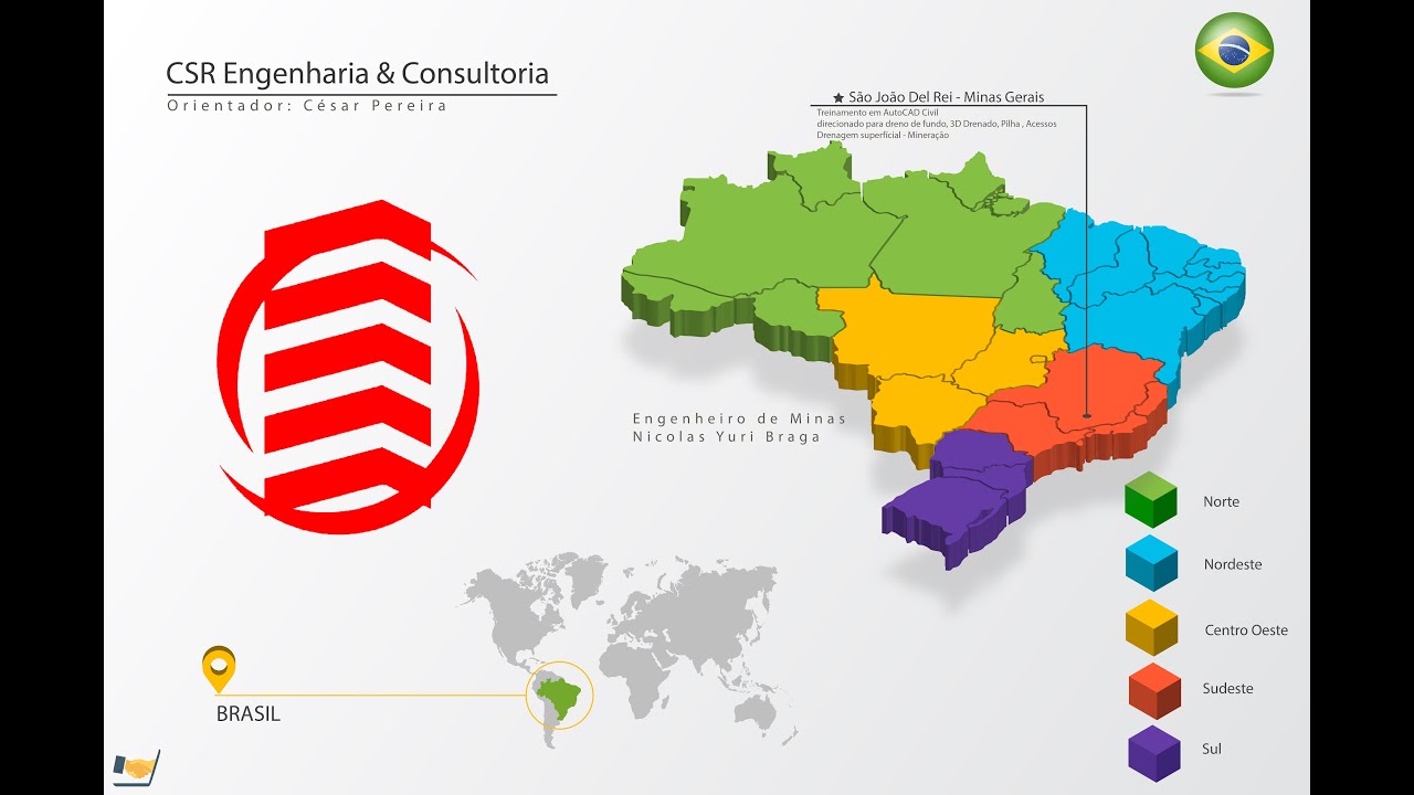 Treinamento Mineração - AutoCAD Civil 3D