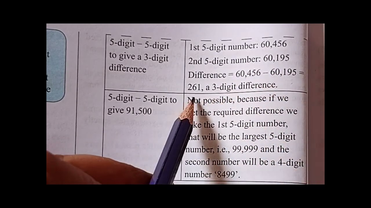 Class 6th Math chap 3 Number play page 66-67 ka solution Ganita Prakash New ncert #Mathematics