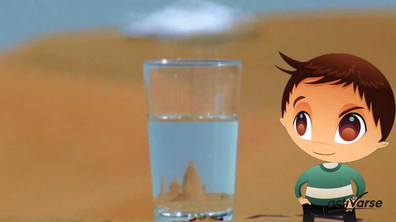 Uso responsable del agua