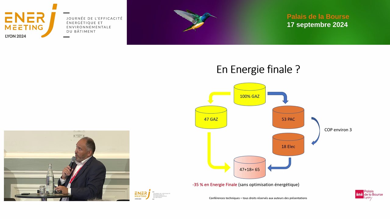 Hybridation d’une chaufferie collective : la résidence Veyrier de Trets