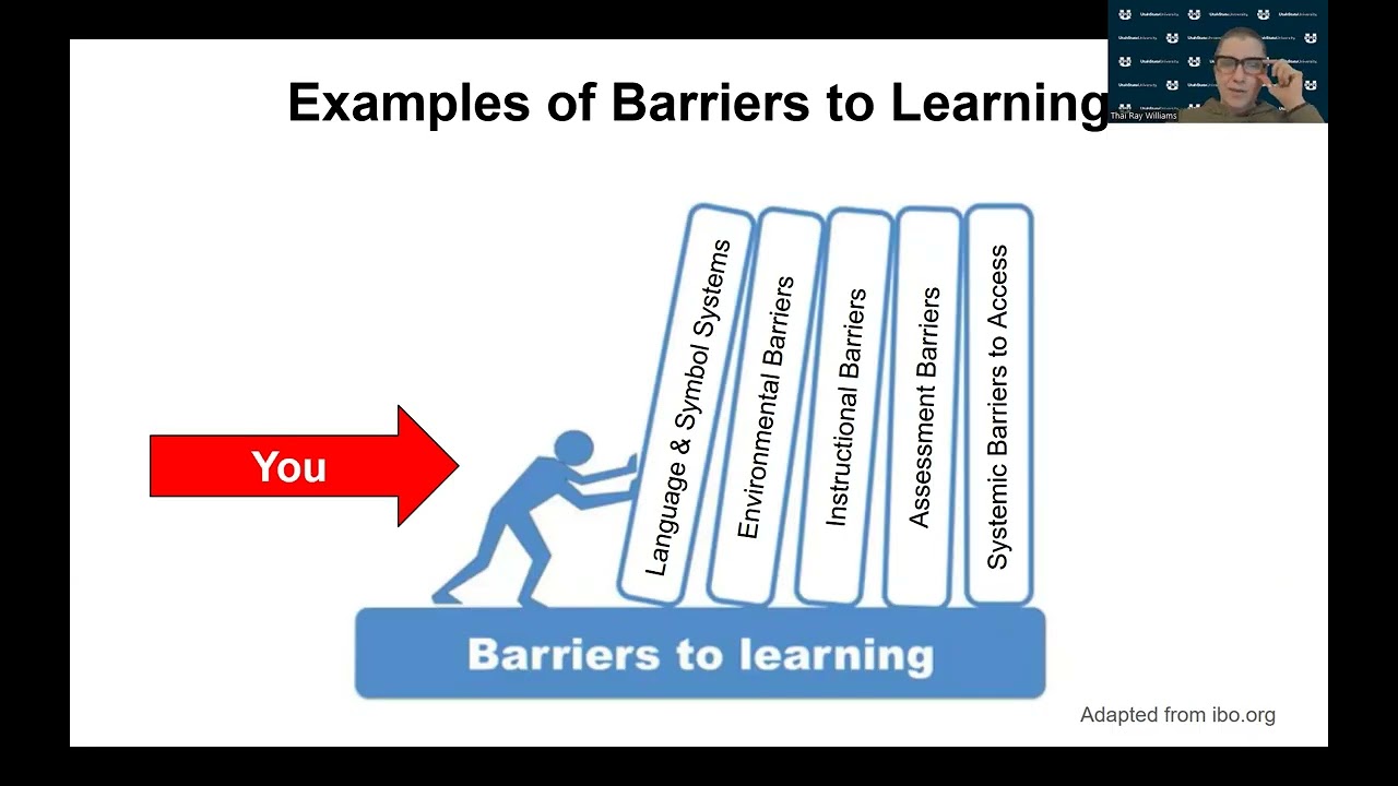 Week 5- Part 1: Introduction to Universal Design for Learning (UDL)