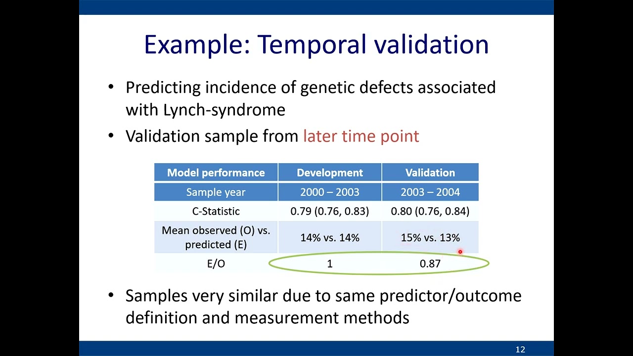 Lecture 9: Introduction to external validation with application to logistic regression