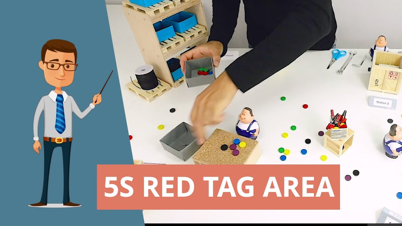 The Red Tag Area in 5S