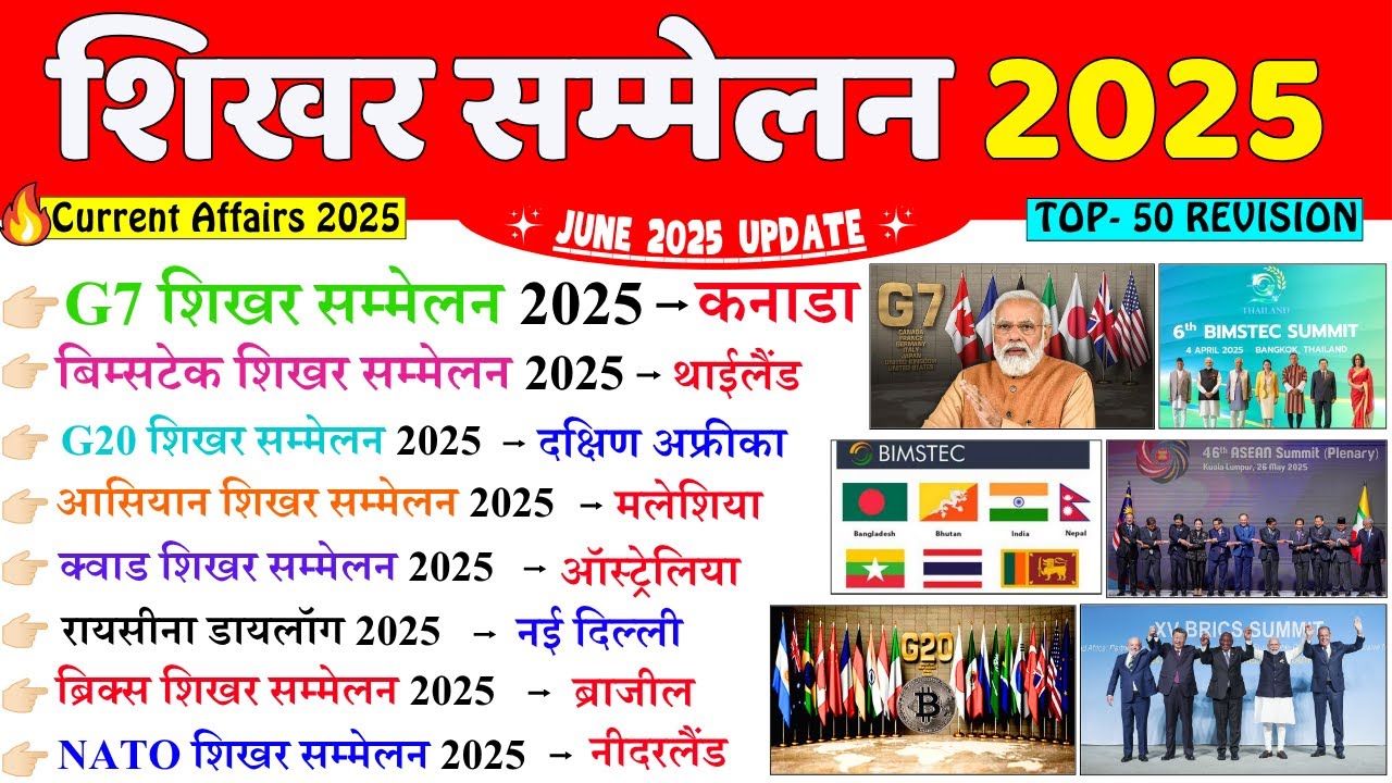 Summits 2025 Current Affairs | शिखर सम्मेलन 2025 | Shikhar Sammelan 2025 List Updated | Gk Trick