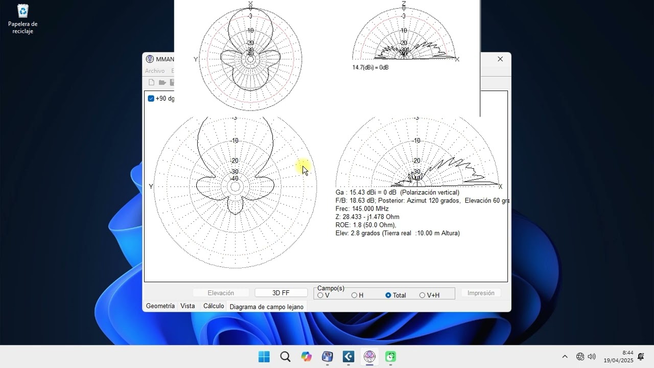 Curso básico de MMana-gal. Clase 6. Optimizacion parte 1