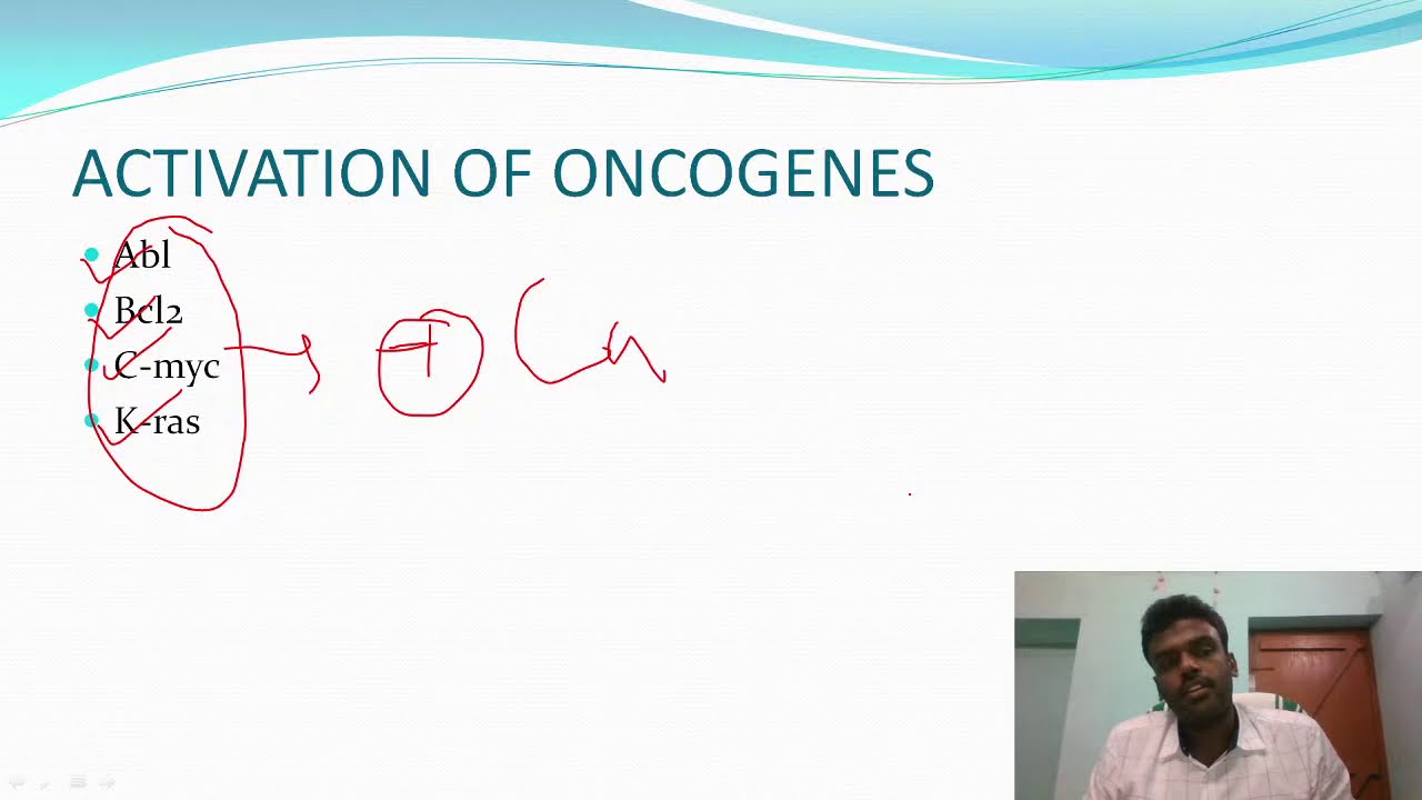 Nursing Live class - Oncology By Dr. Shafeer ( Gen & Lap Surgeon )
