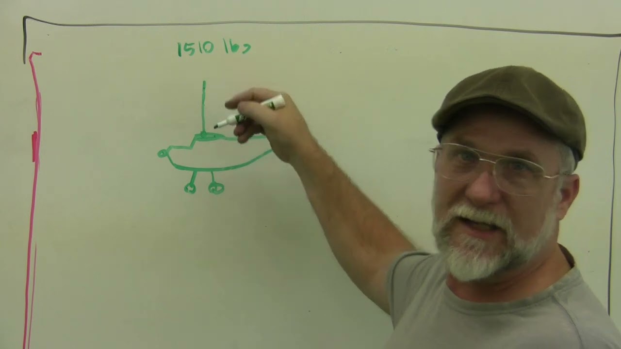 Understanding Weight and Balance Calculations - The Chart