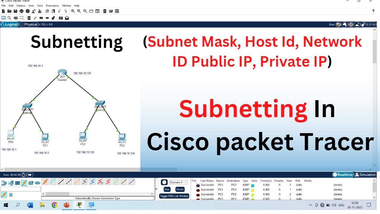 Subnetting in Cisco Packet Tracer | Subnet Mask | Host ID | Network ID | Public and Private IP?