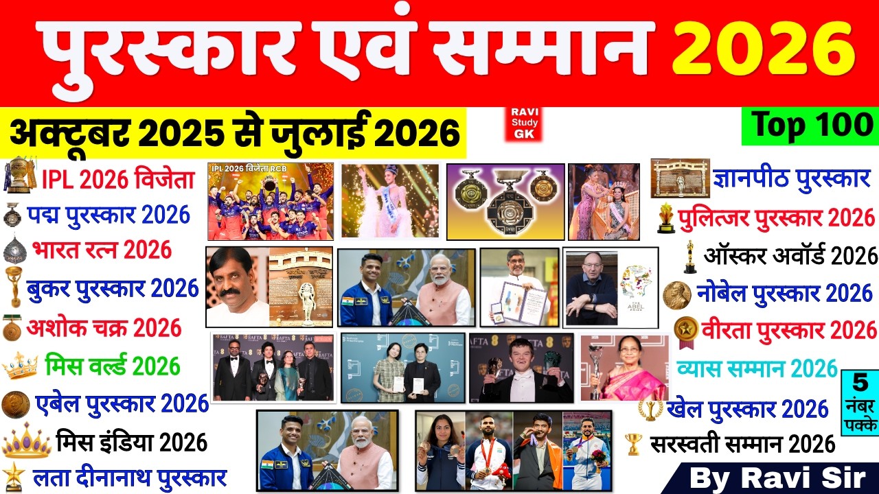 पुरस्कार और सम्मान 2026 | Awards and Honours 2026 | Puraskar aur Samman 2026 | Current Affairs 20226