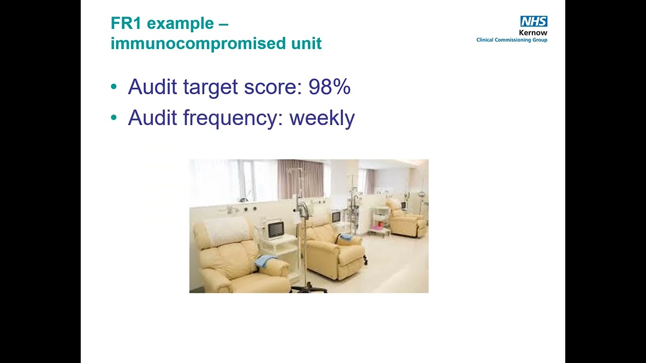 National standards of healthcare cleanliness