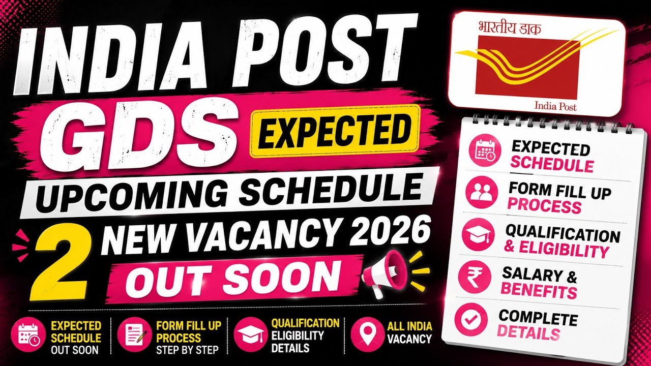 India Post GDS Upcoming Vacancy 2026 OUT SOON | Schedule 2 Notification | Application Process