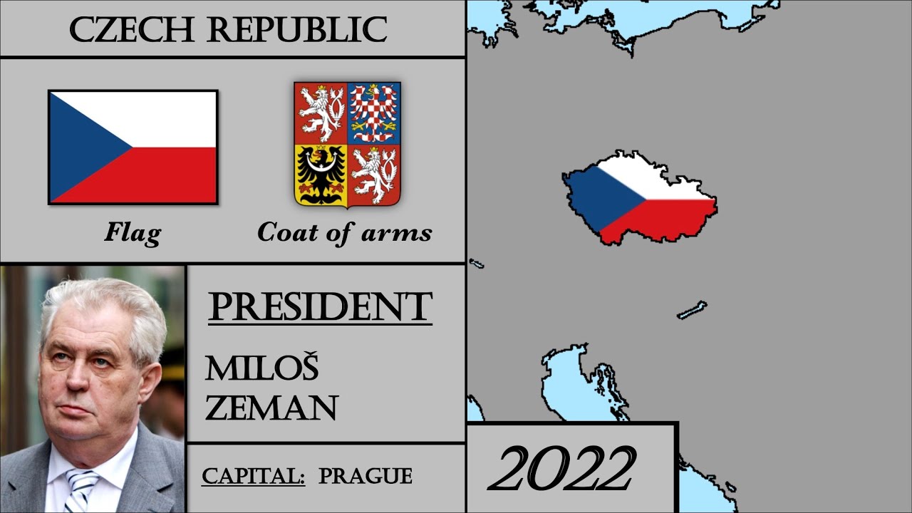 Czechoslovakia/ Czechia History (1918-2022). Every Year. FIXED VERSION.