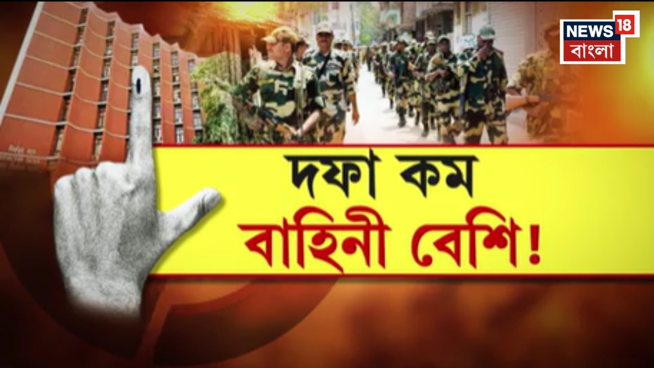 Central Force in Bengal | পশ্চিমবঙ্গে দু’দফার ভোটে এবার কম করে দু’হাজার কোম্পানি কেন্দ্রীয় বাহিনী