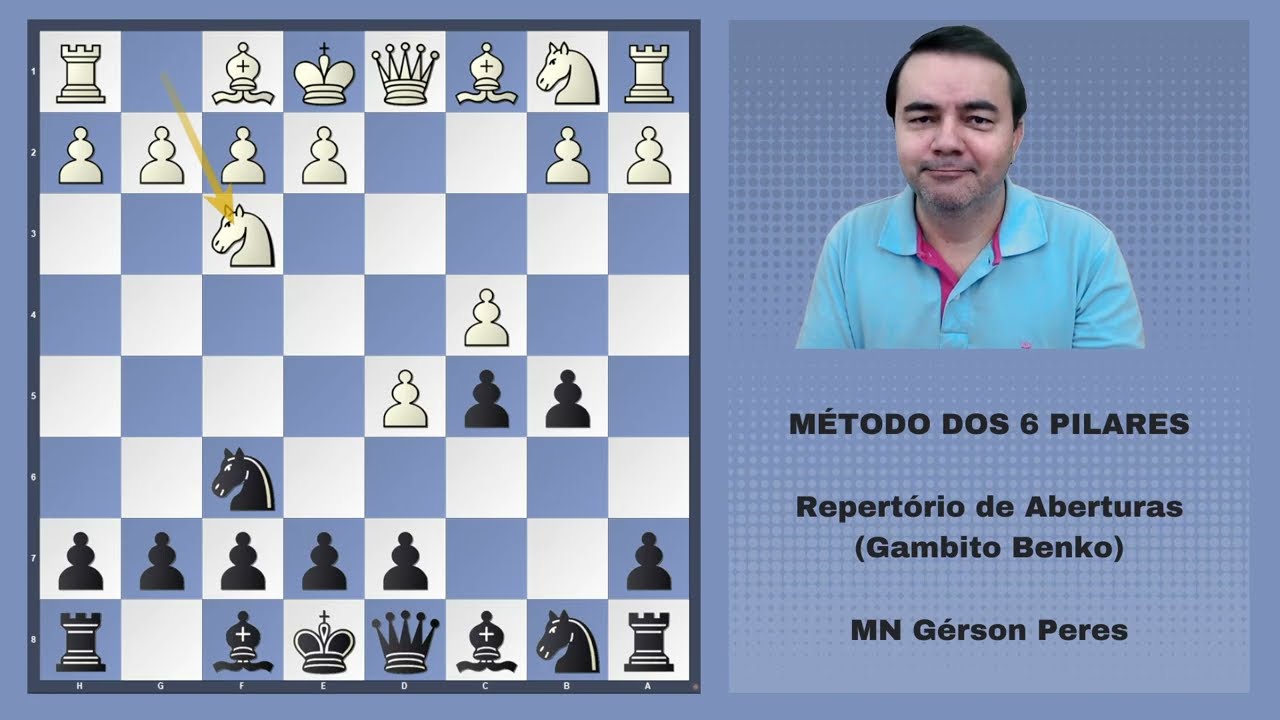 Gambito Benko