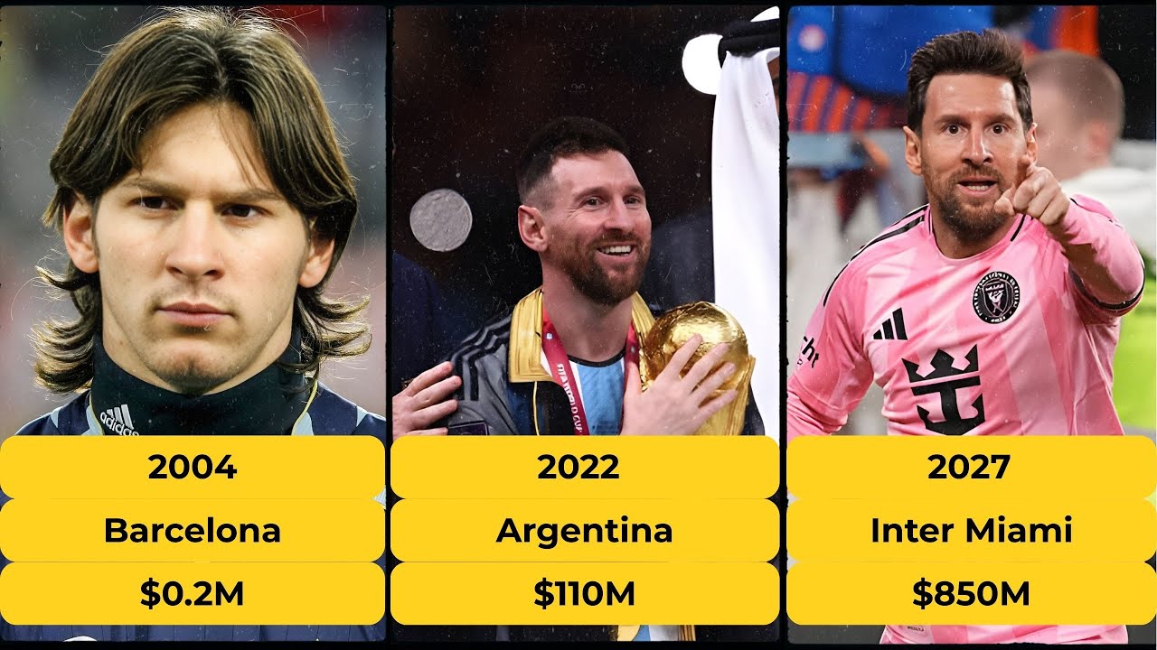 Lionel Messi - Money Transformation From 17 to 38 Years Old (2004 - 2025)