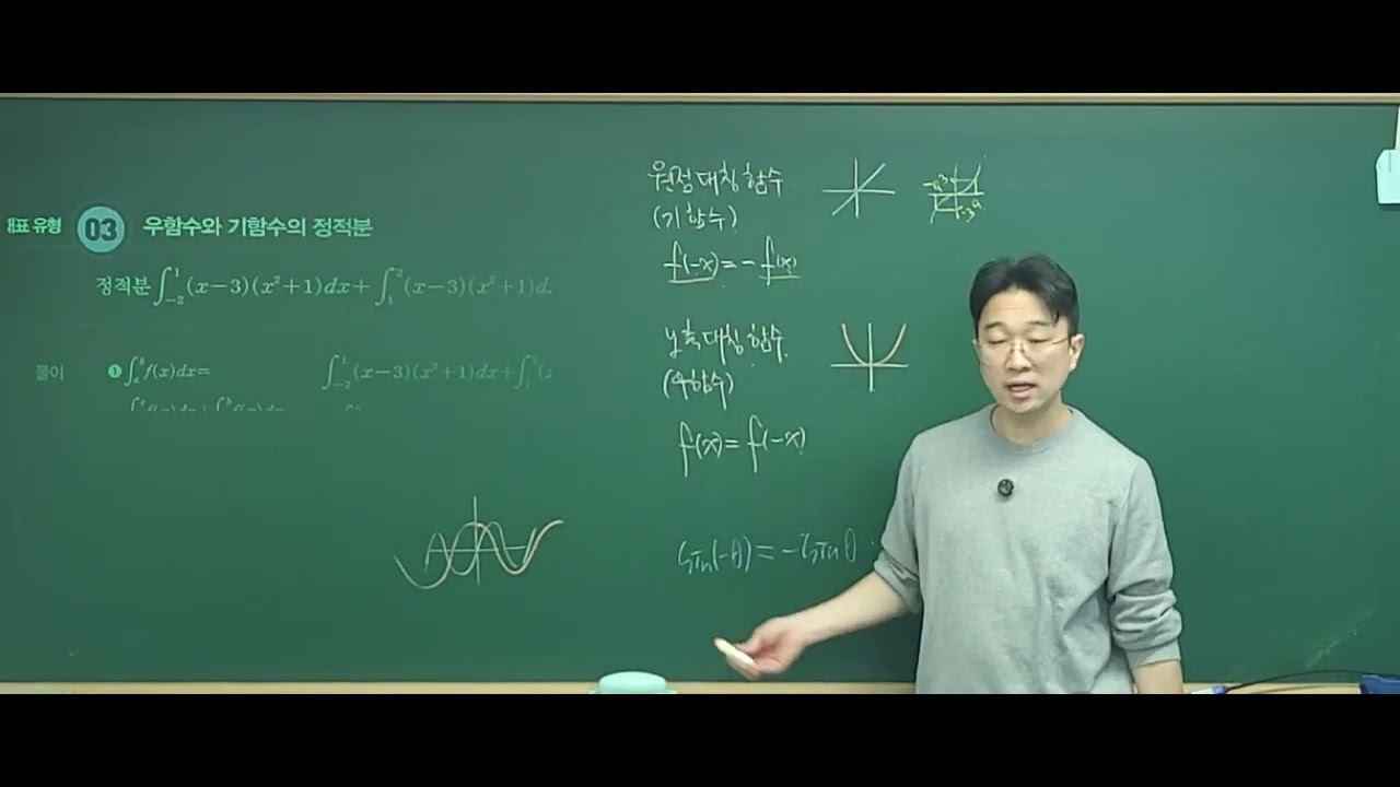 2월 20일 미적분1 (여러가지 정적분)