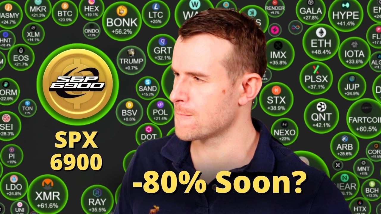SPX6900 Crash Soon?⚠️ SPX 6900 Crypto Token Analysis