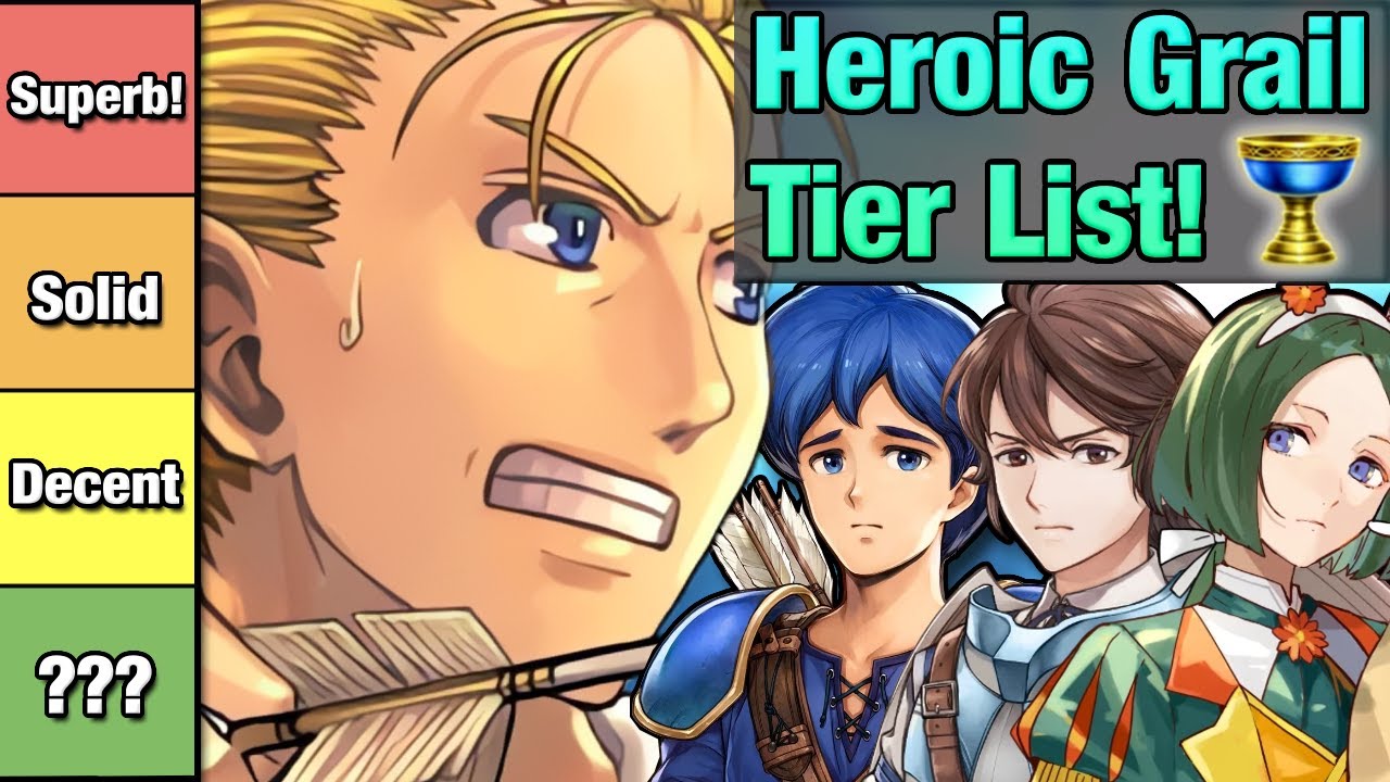 The Definitive Grail Tier List - Who is the Most Valuable Grail Unit in FEH? (April 2024 Edition)