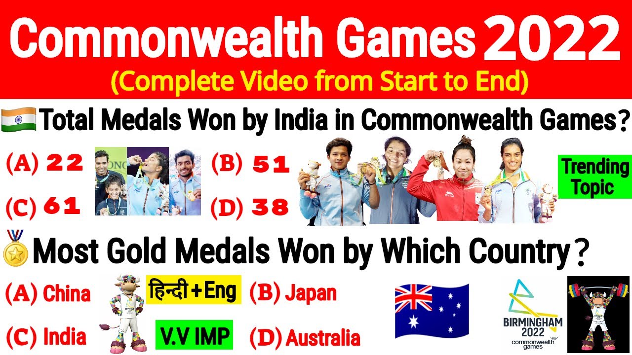 Commonwealth Games 2022 in English | Commonwealth Games 2022 Important MCQ | Sports Gk | Gk Trick
