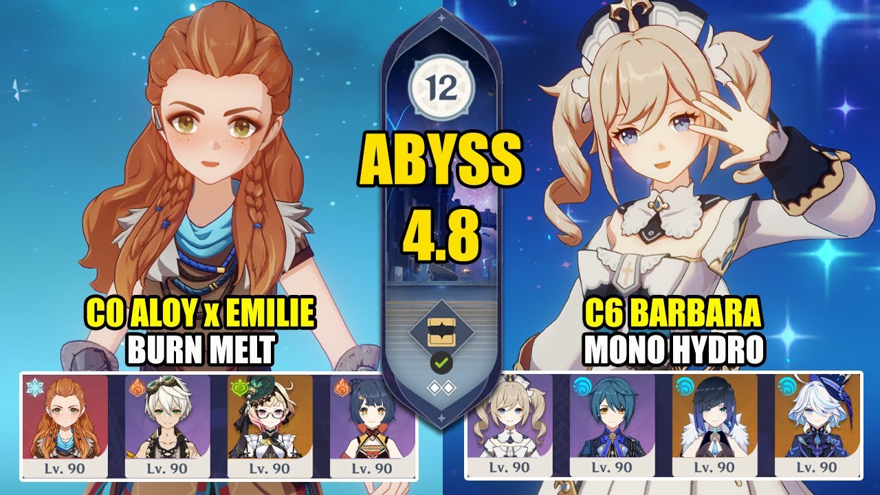 C0 Aloy Emilie Burning Melt & C6 Barbara Mono Hydro | Spiral Abyss 4.8 | Genshin Impact 【原神】