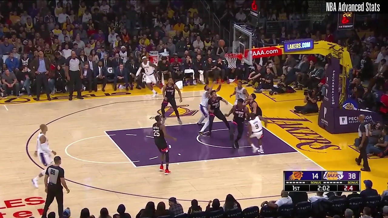Deandre Ayton 2019-2020 Defense Highlights