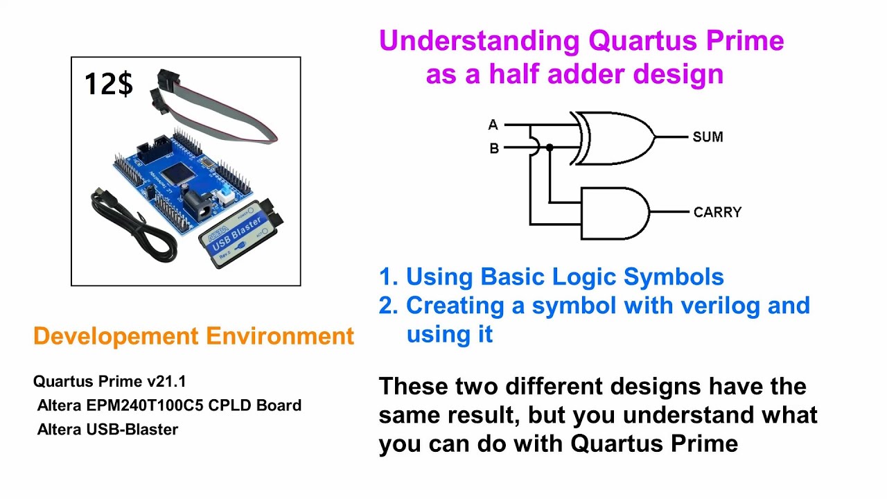QUARTUS PRIME Basics - (1) Understand Step-By-Step (Altera EPM240 FPGA / CPLD Board Verilog Test)