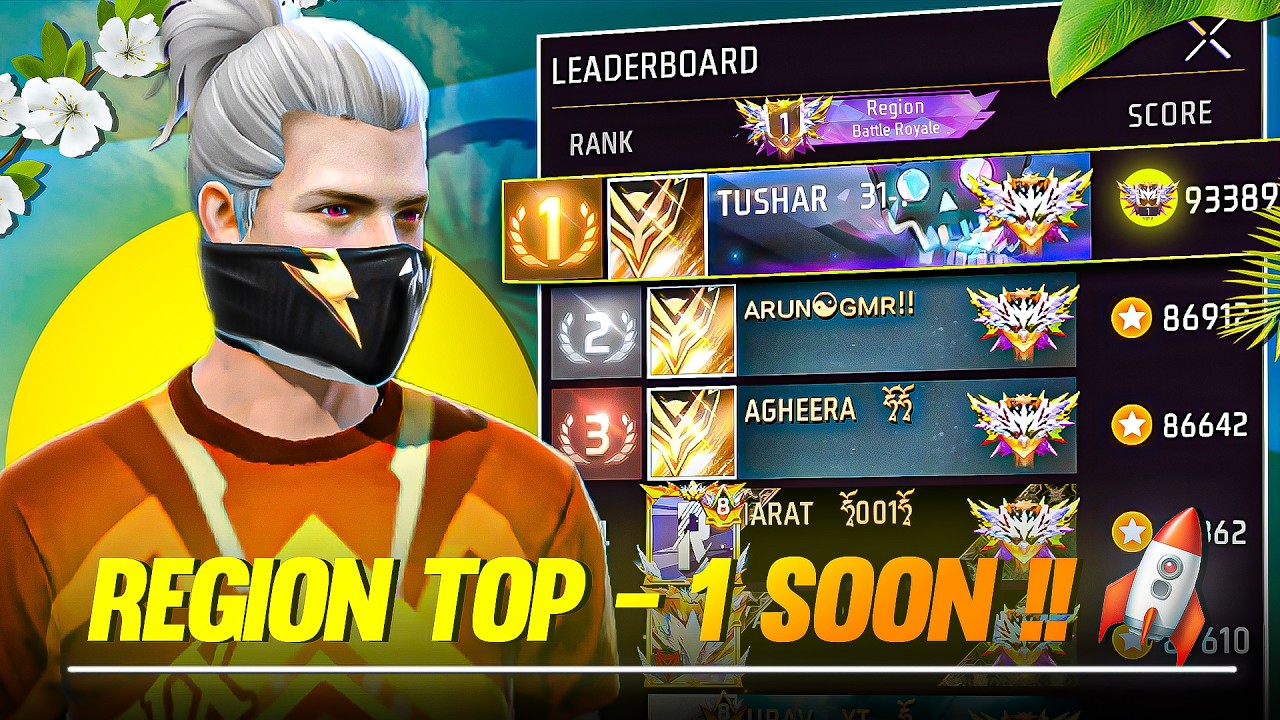 Road To Grandmaster 🔥 Region Top 1 Finally Achieved 😱👑 #freefire #grandmaster #tushar31