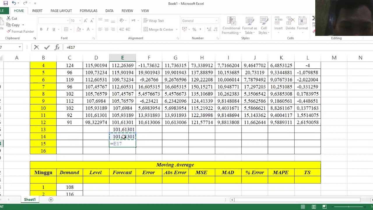 Forecasting Metode Single Exponential Smoothing dan Moving Average