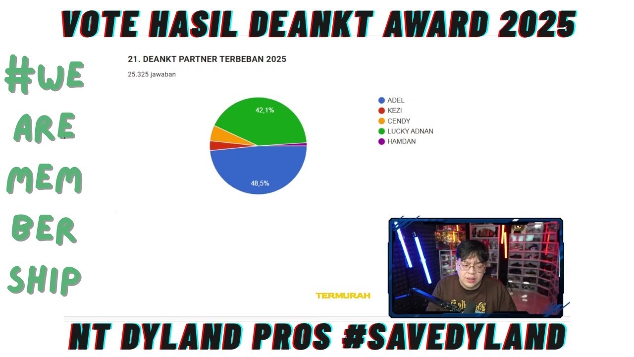 (AWARD INTI) VOTE HASIL DEANKT AWARD 2025 | NT DYLAND PROSS 