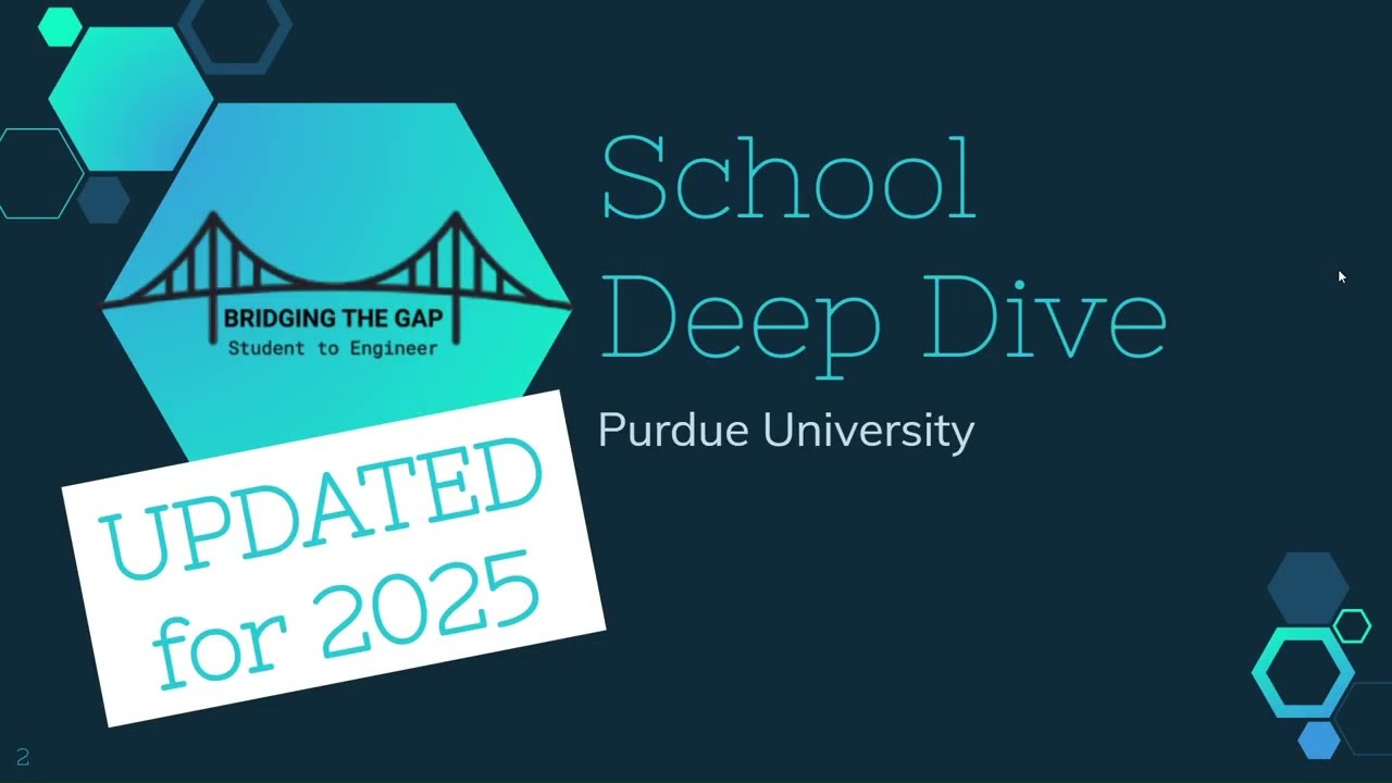 School Deep Dive into Purdue University UPDATED