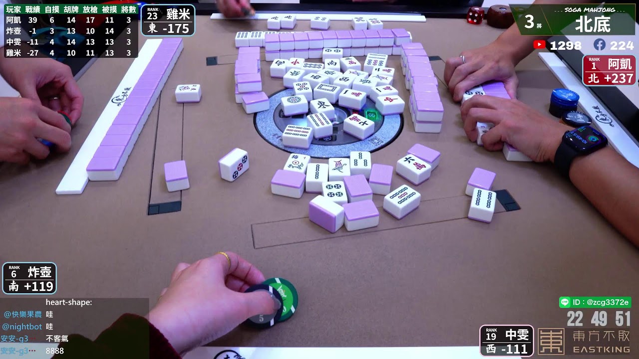 嗽嘎麻將 | 26/1/18 雞米 壺跌 中雯 阿凱 晚場