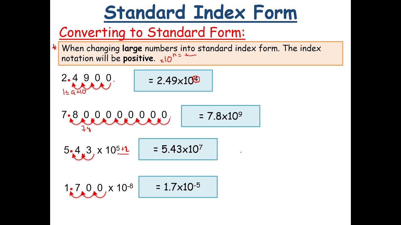 Lesson on Standard Index Form (Converting)