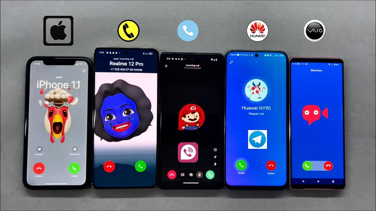 Telegram, TeleGuard, JusTalk Incoming call IPhone + Sony Xperia + Realme 12P + Huawei NY90 + Pixel 6
