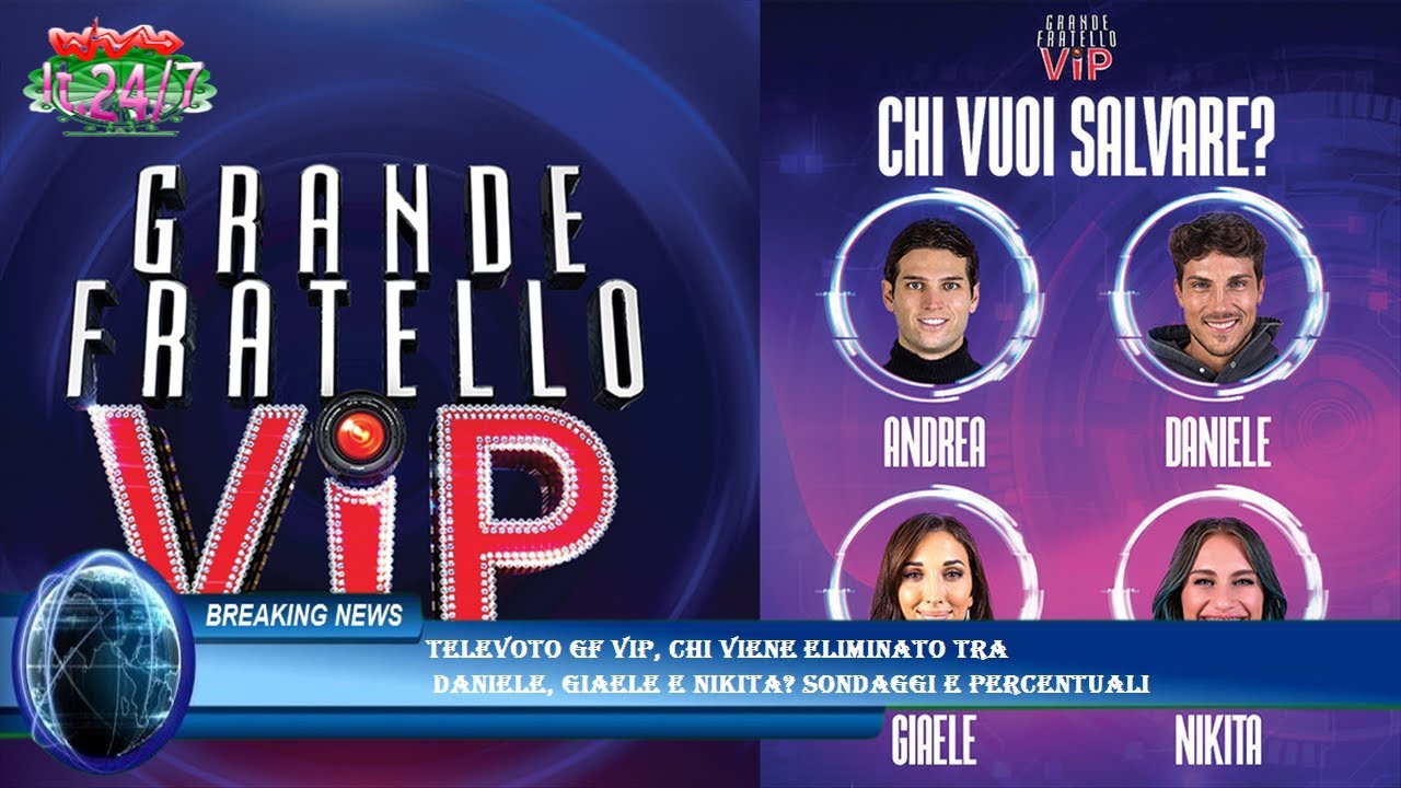 Televoto GF VIP, chi viene eliminato tra  Daniele, Giaele e Nikita? Sondaggi e percentuali