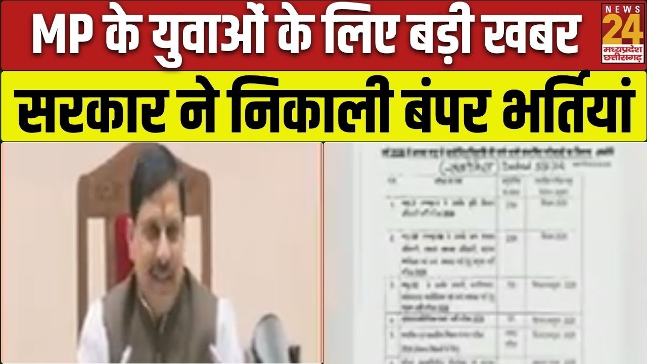 MP Government Jobs 2026: अलग-अलग विभागों में हजारों पदों पर भर्ती | MP | Latest News