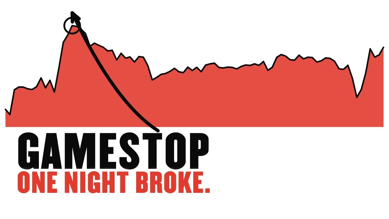 GameStop stock: its token guessed the open five nights running. The busiest night broke it.